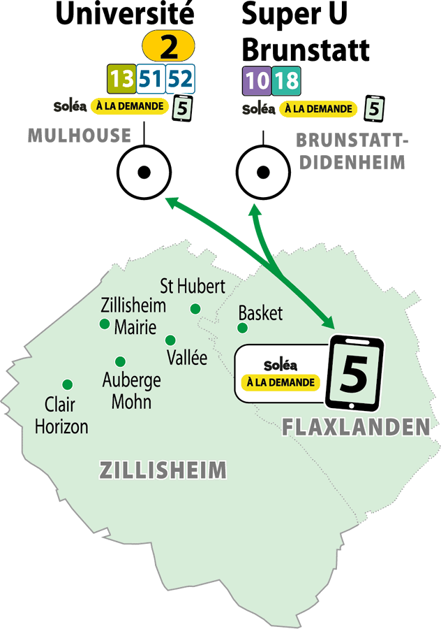 Zone 5 - Soléa