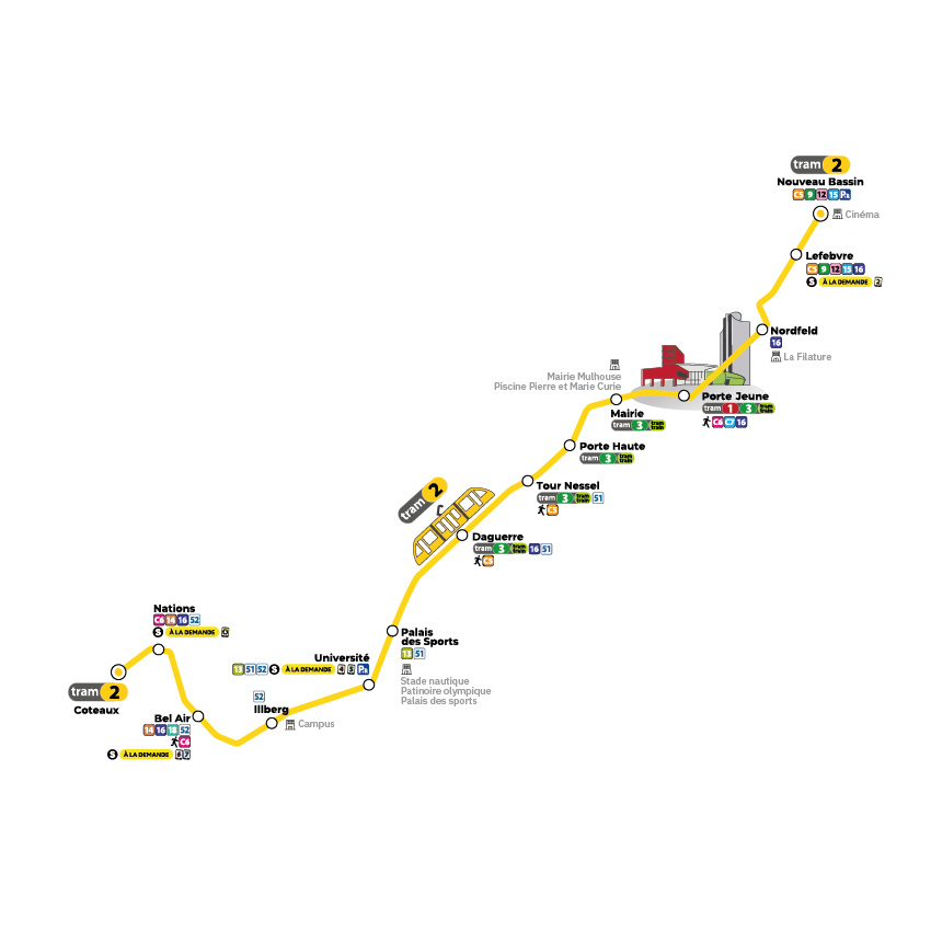 Plan schématique des parkings relais de Mulhouse